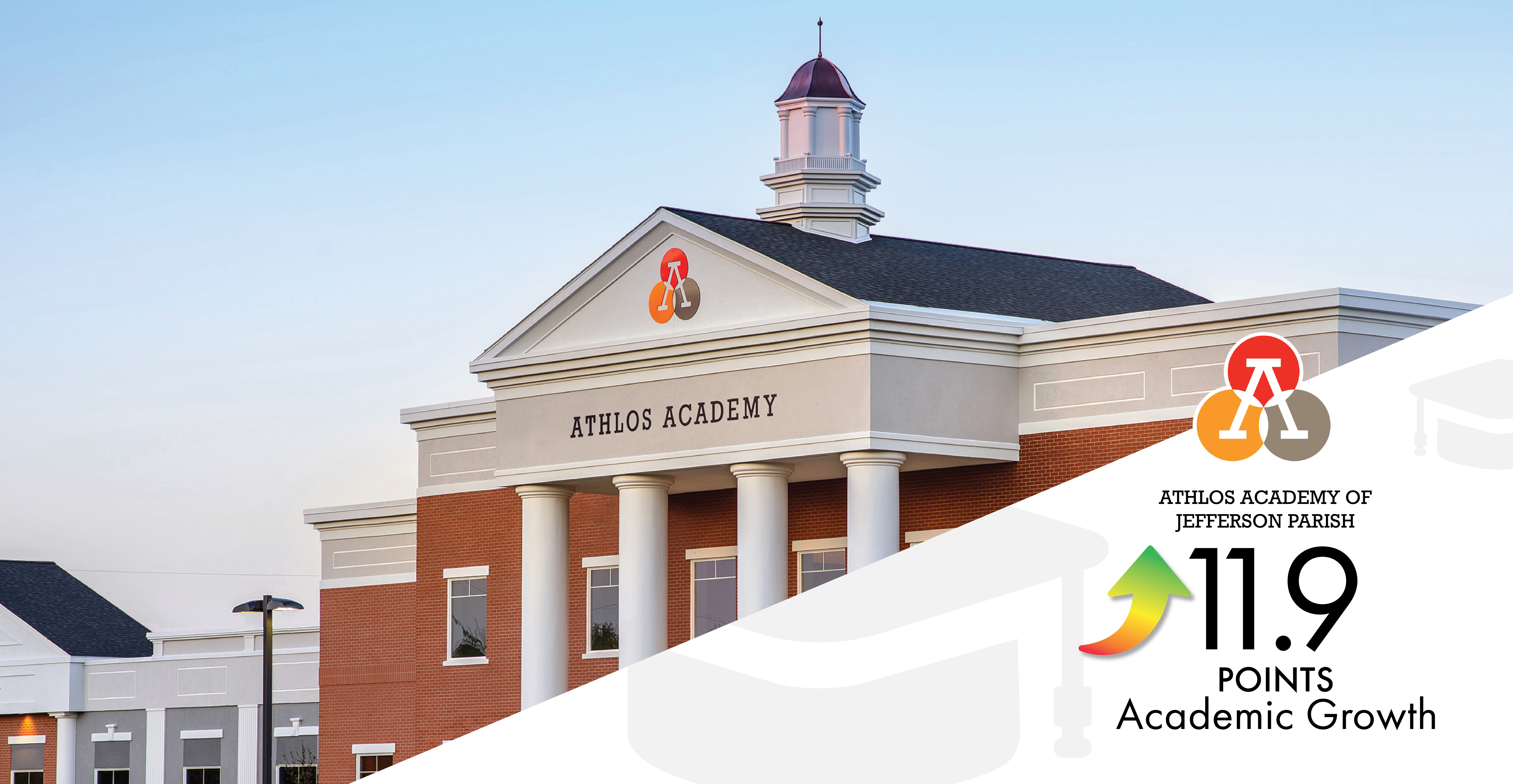 Athlos Academy on track to reach academic goals