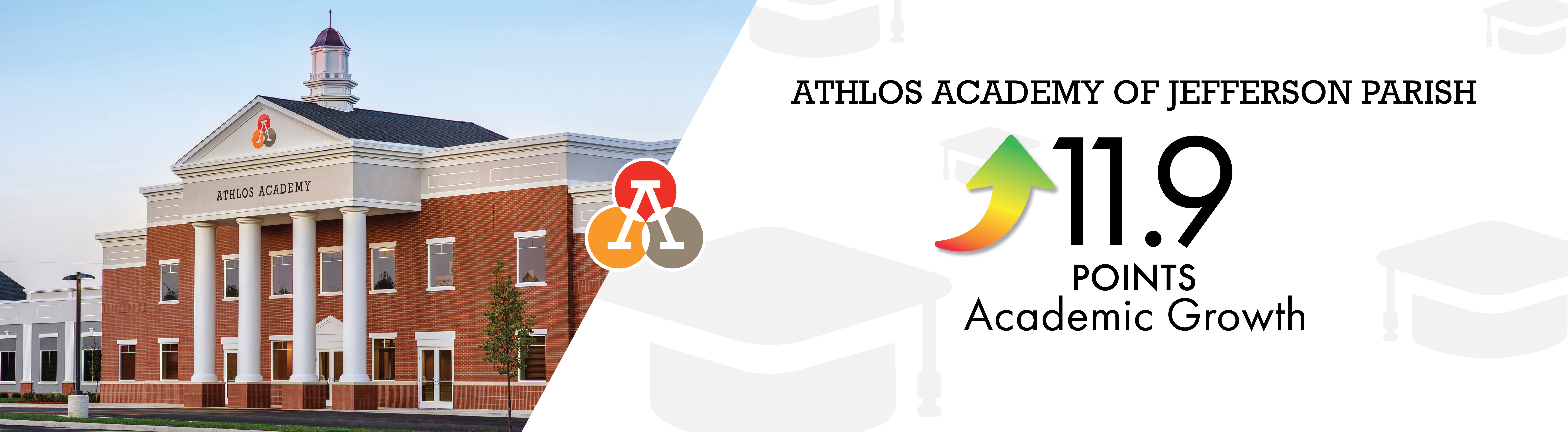 Athlos Academy on Track to Achieve Academic Goals